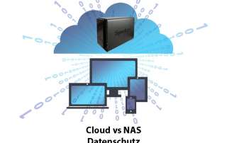 Cloud vs NAS - Datenschutz